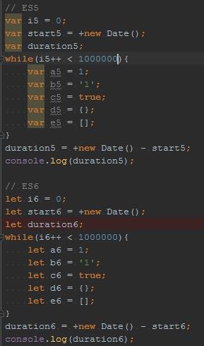 【专家专栏】覃涛 | ECMAScript 2015(ES6)的若干特性及性能对比