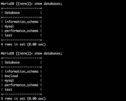 程序猿成长日记 | MariaDB Galera Cluster多主集群设置技巧