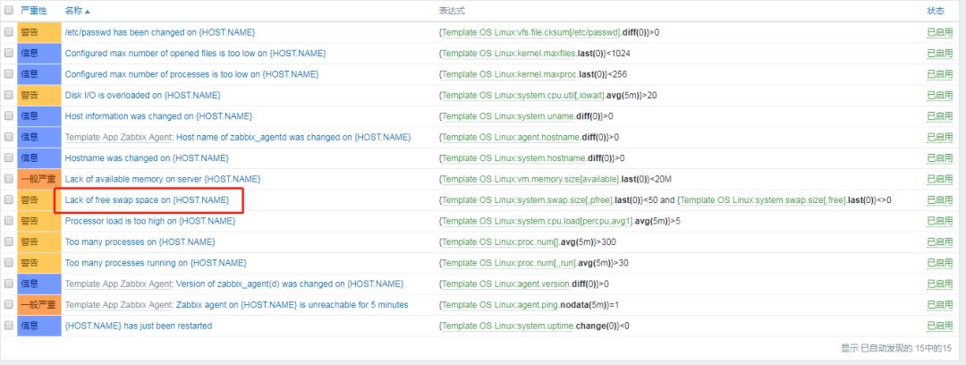 Zabbix 应用常见问题和故障解决方法 | 运维进阶