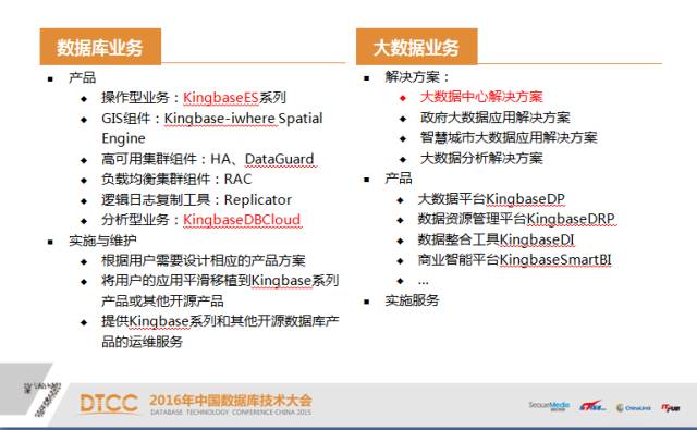 【技术分享】软件性能工程在数据库优化中的应用