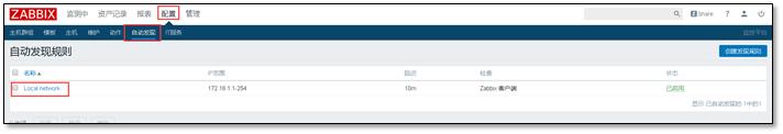 最详细的 Zabbix 使用教程