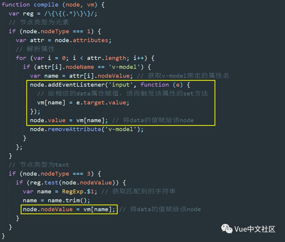 Vue.js双向绑定的实现原理