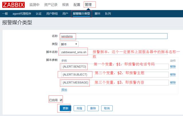 Zabbix-3.X--短信报警设置