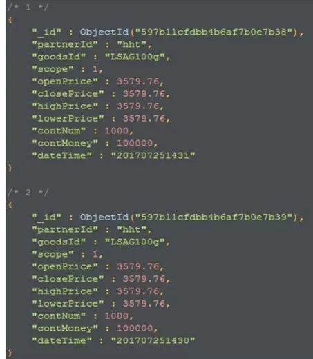 从MySQL和MongoDB的对比，看SQL与NoSQL的较量