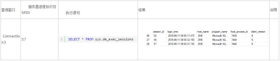 30分钟全面解析-SQL事务+隔离级别+阻塞+死锁