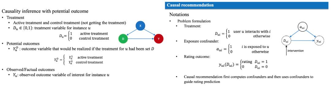 《因果科学周刊》第4期：因果赋能推荐系统