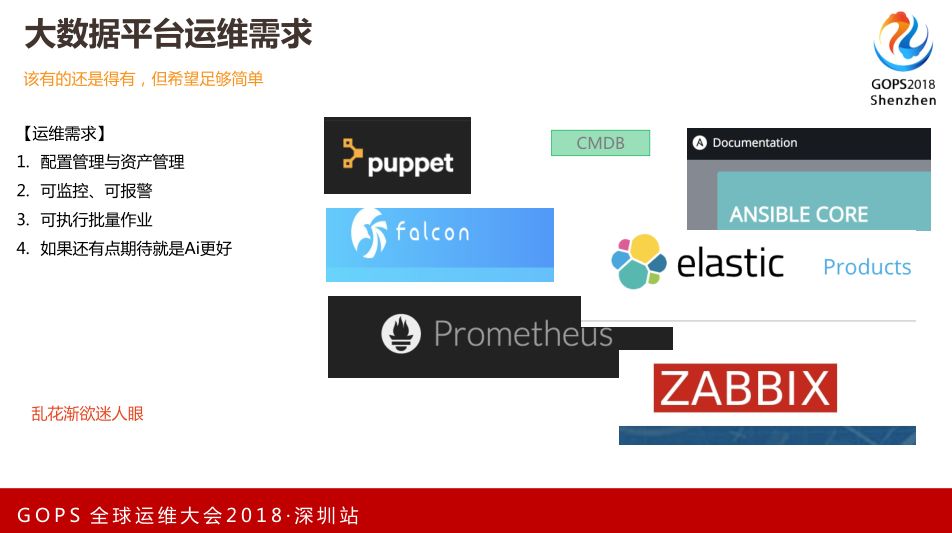 一直播、小咖秀大数据自动化运维实践