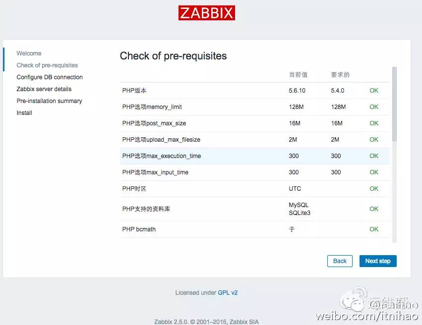 全新 Zabbix 3.0 alpha 版本发布，欢迎给WEB界面打分