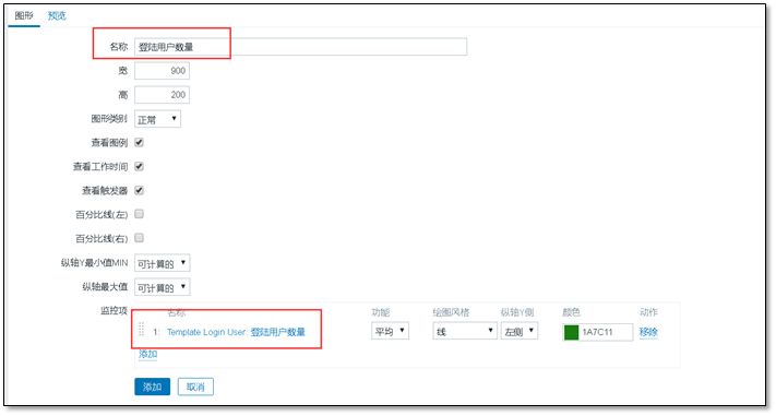 你所见过最详细的Zabbix使用教程【收藏版】