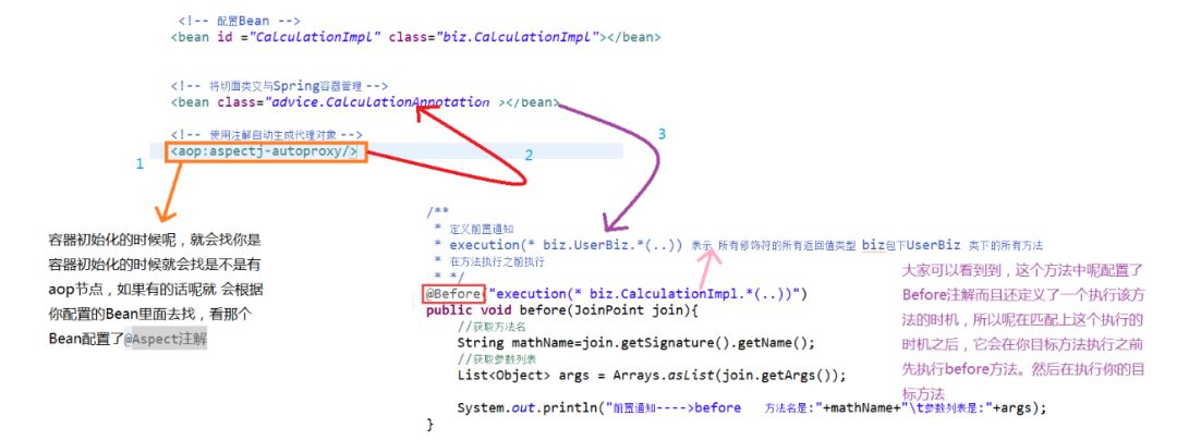 面试官：解释一下Spring框架AOP(面向切面编程)