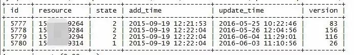 分布式锁(1)：Java常用技术方案