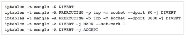 Neutron社区每周记（11.28-12.2）| HAProxy 里的那些事儿