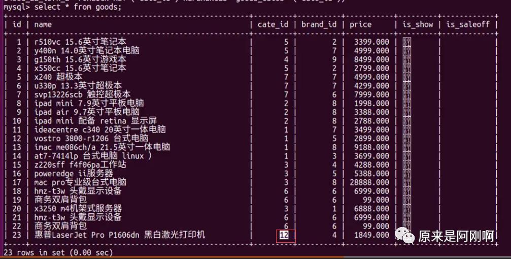 MySQL项目演练---商城数据库优化项目实战