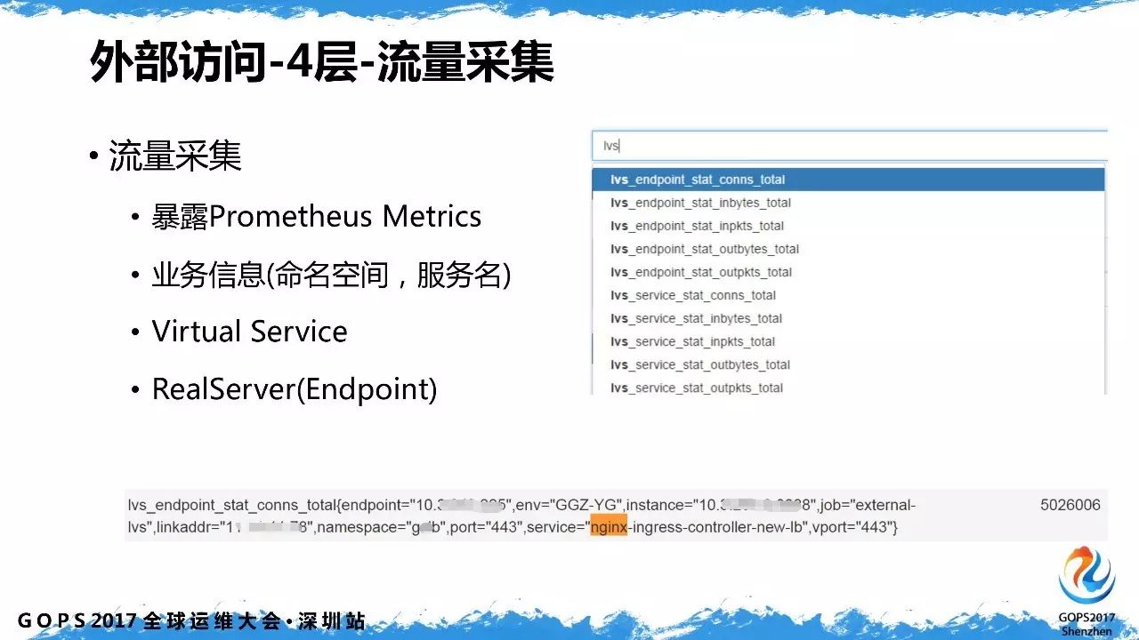 魅族容器云平台基于k8s的自动化运维实践