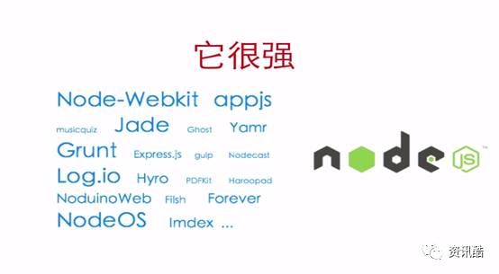 ionic2.x 手动搭建开发环境教程分享(nodejs,jdk,ant,androidsdk)