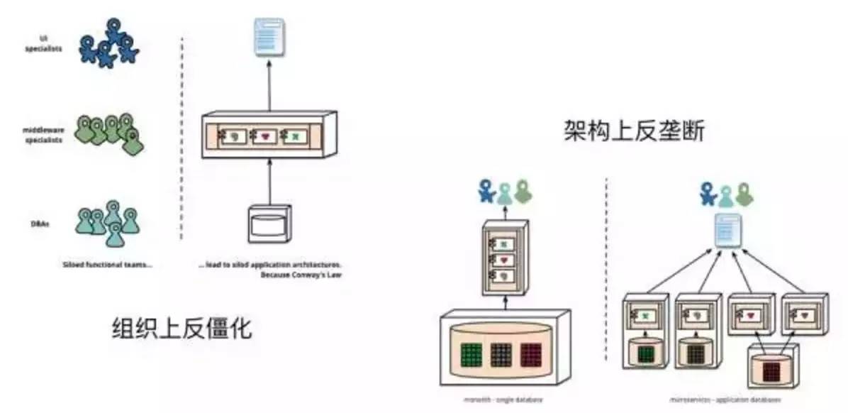 如何走出死锁的十字路口——肖然《精益企业》分享