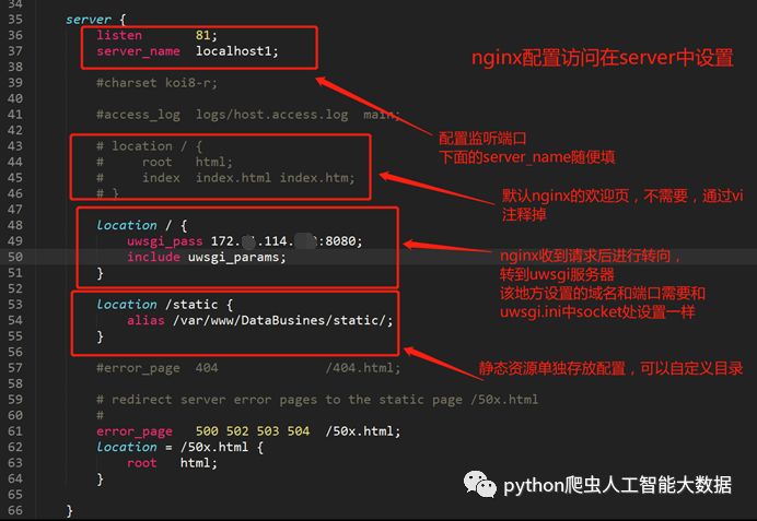 Django+Linux+Uwsgi+Nginx项目部署文档