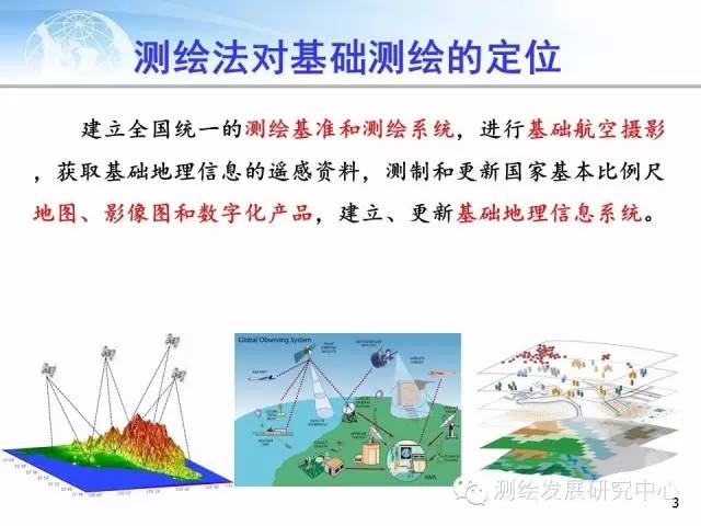 【行业动态】对新型基础测绘下基础地理数据库优化升级的思考