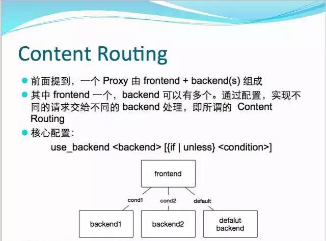 【微学堂】TCP/HTTP 负载均衡利器 - HAProxy 介绍及实践