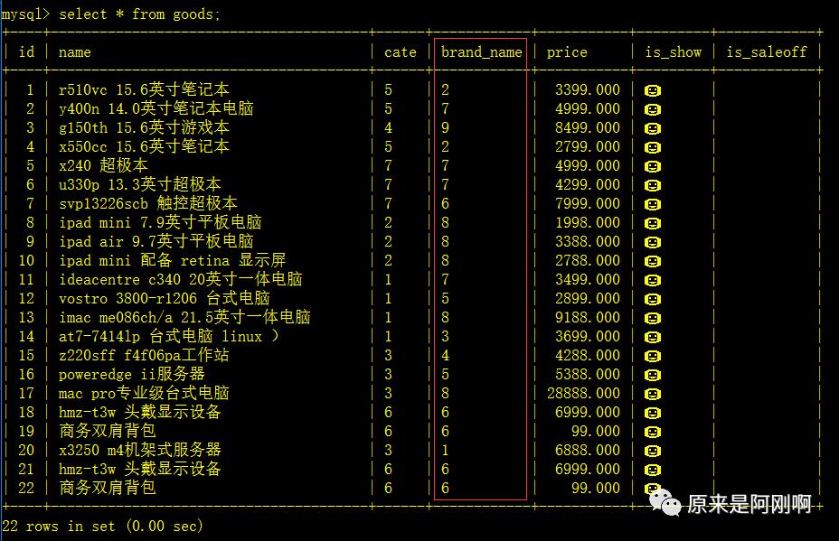 MySQL项目演练---商城数据库优化项目实战