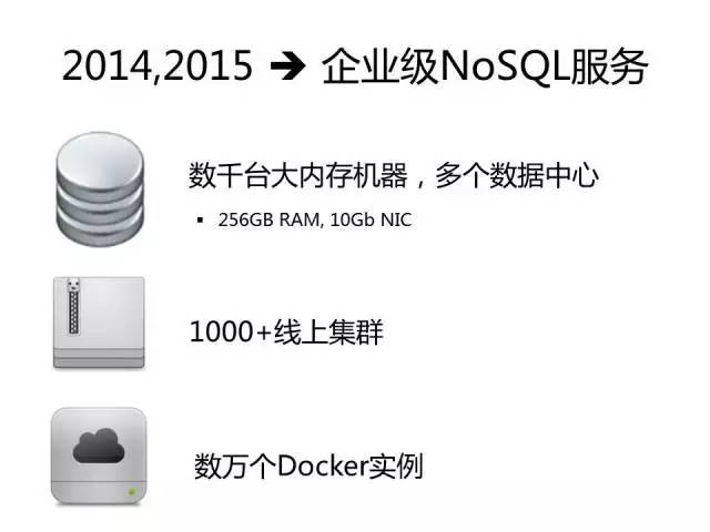 【技术分享】从NoSQL到NewSQL，京东经验总结