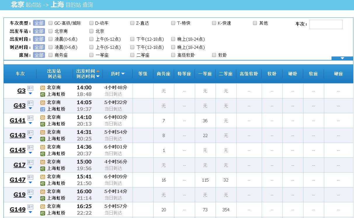 12306的西天取经路 春节抢票与PostgreSQL数据库设计思考