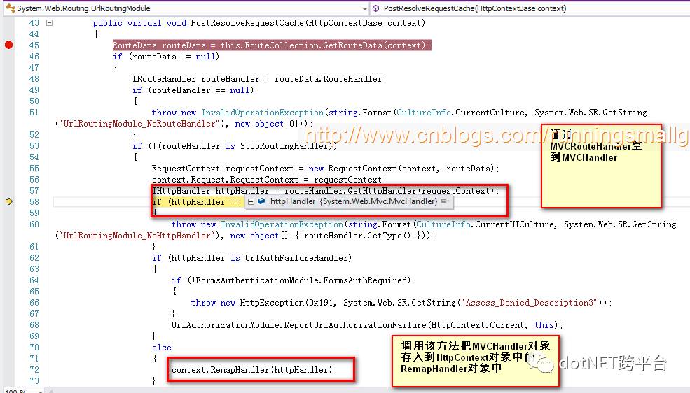 窥探ASP.Net MVC底层原理 实现跨越Session的分布式TempData