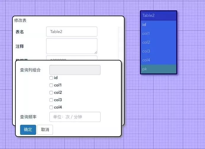 RDS数据库优化设计系统