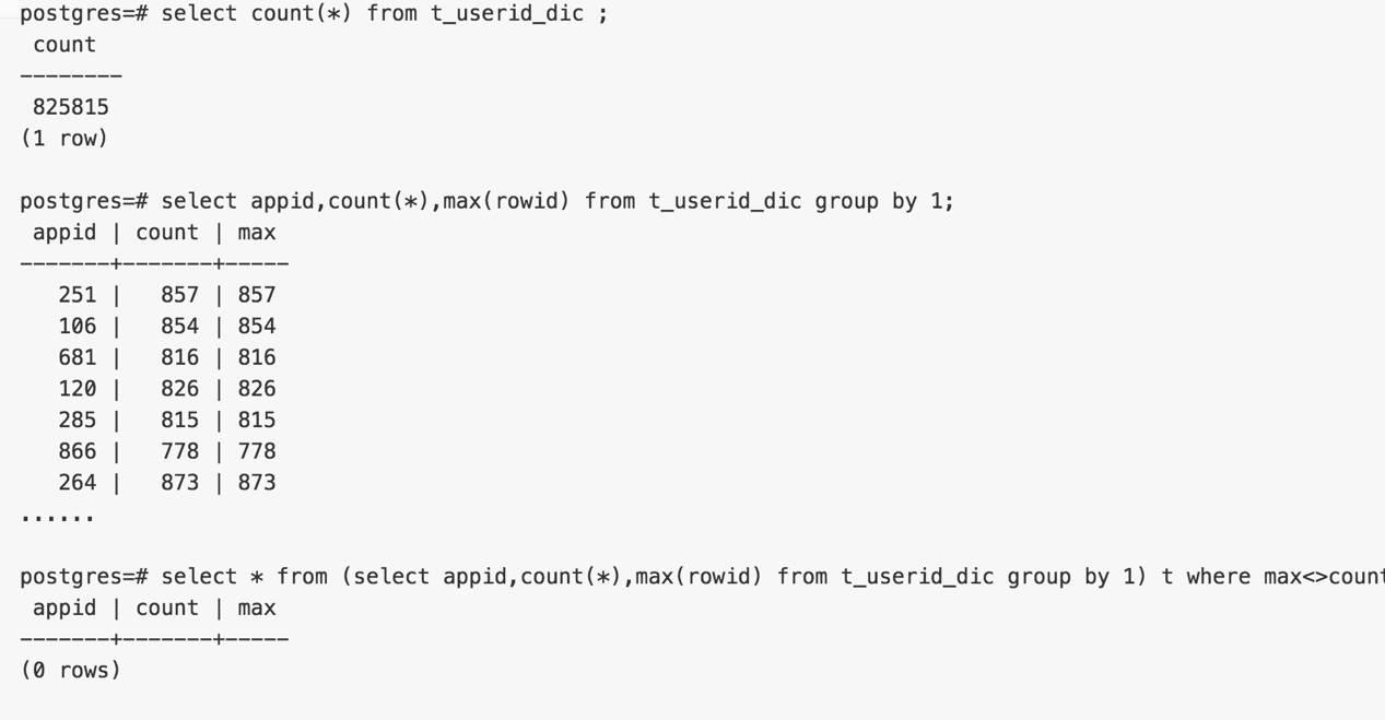 基于 阿里云 RDS PostgreSQL 打造实时用户画像推荐系统