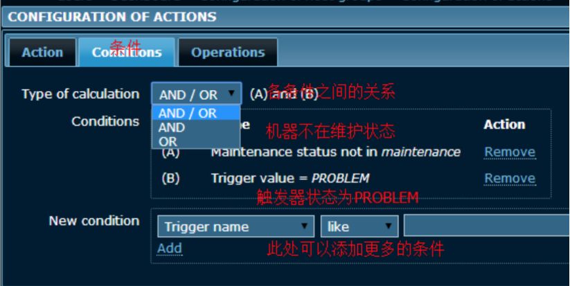 一杯茶的时间，上手Zabbix