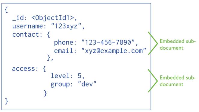 从MySQL和MongoDB的对比，看SQL与NoSQL的较量