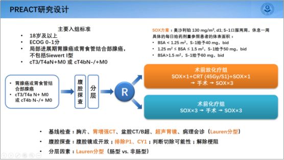 CGCC2018丨章真教授解读PREACT研究：局部进展期胃癌术前放化疗vs术前化疗