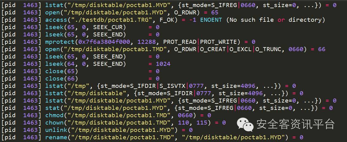 【漏洞预警】MySQL/MariaDB/PerconaDB-提权/条件竞争漏洞(附POC)