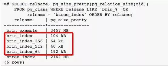 从Postgres95到PostgreSQL9.5：新版亮眼特性