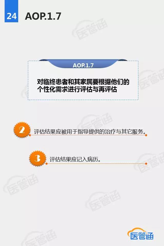 【医管通】国际JCI认证-AOP患者评估（下）