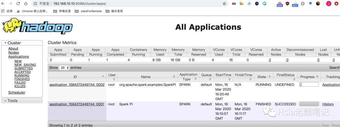 Spark介绍及基于YARN模式的Spark集群部署