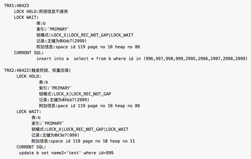 InnoDB RR隔离级别下INSERT SELECT两种死锁案例剖析