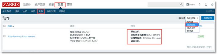 最详细的 Zabbix 使用教程