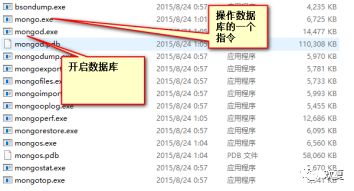 MVC代码结构模式moogoDB的学习