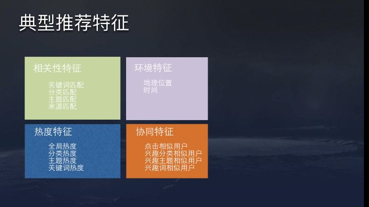 今日头条、抖音：4亿日活的推荐系统架构与算法实践，33页ppt详解！