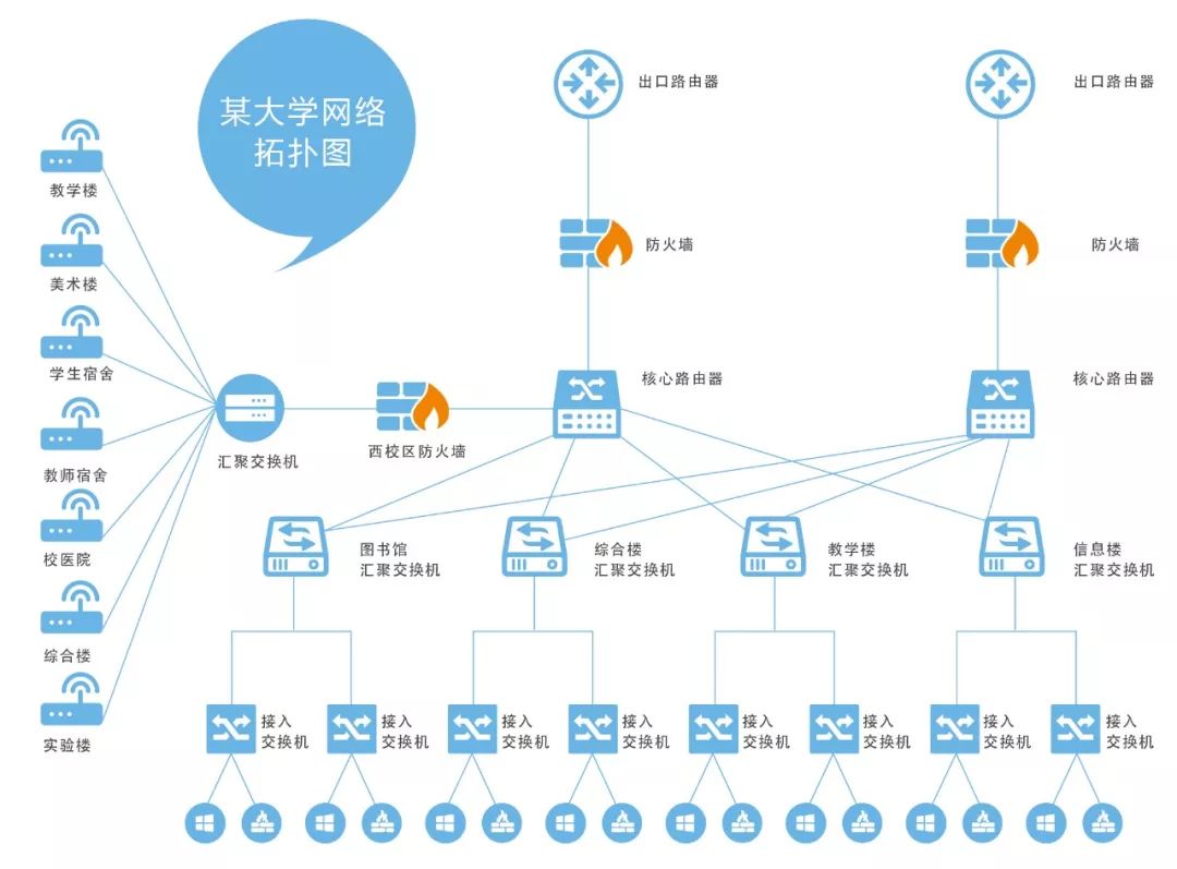 HYDO自动化运维：自动化监控与运维解决方案