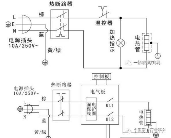 【专业讲座】师傅必读的电热水器架构原理及各部件的功能的细解！