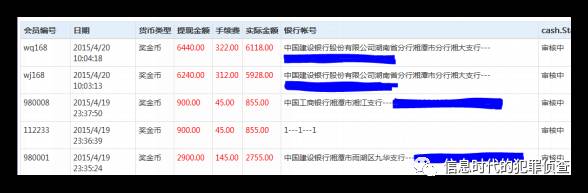 MVC模式应用程序电子取证初探