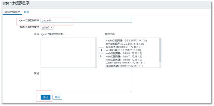 请收藏！这篇深度的 Zabbix 使用指南