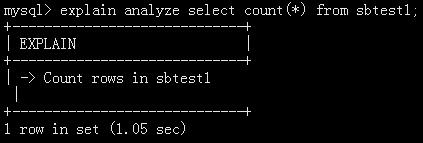 MySQL 8.0与MariaDB 10.4，谁更易于填坑补锅？