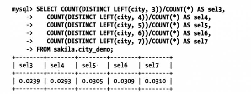 解开发者之痛：中国移动MySQL数据库优化最佳实践(有彩蛋)