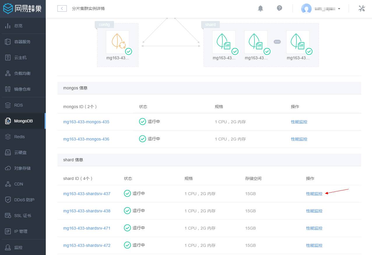 网易云 MongoDB 分片集群服务已上线