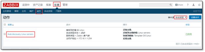 网络监控软件-Zabbix