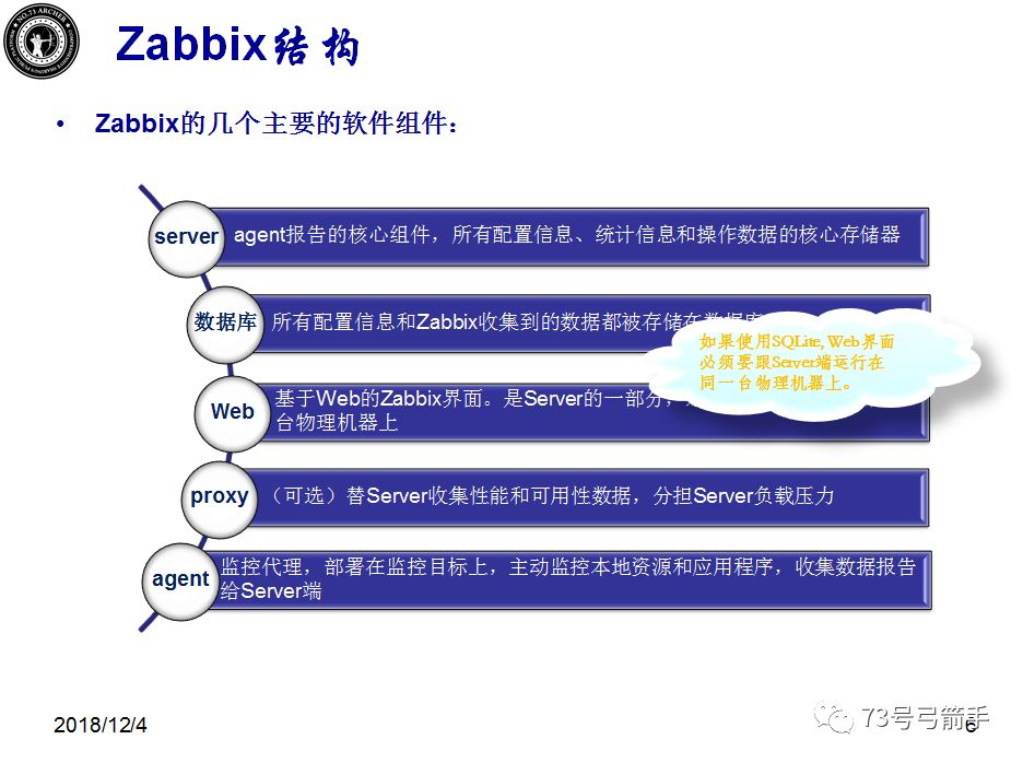 zabbix培训讲义