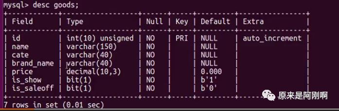 MySQL项目演练---商城数据库优化项目实战